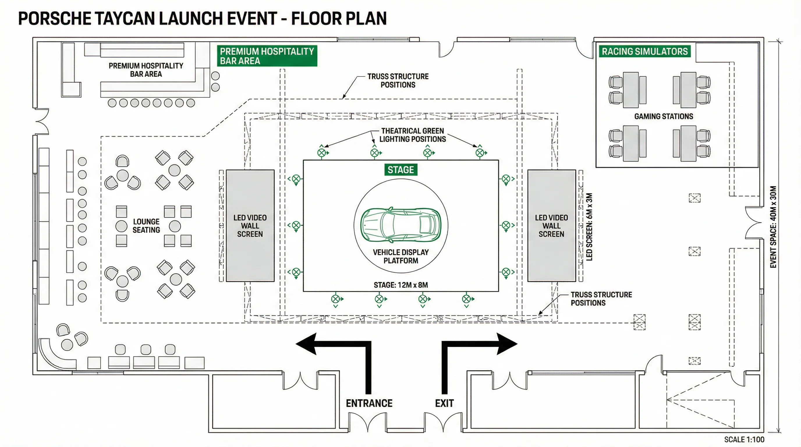 Porsche Taycan Launch Event - Floor Plan